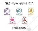 才能を系統別に分類し貴方の才能を言語化します ～ 熱意と価値を言葉に宿す ～ イメージ1