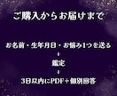 生年月日からあなたの本質と3年の流れを鑑定します PDF鑑定書＋お悩み1つへのAI個別回答付き イメージ6