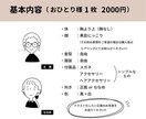 シンプル！かわいい！やさしい！アイコン作成します SNSやブログのアイコンに！印象に残るイラストをご提供♪ イメージ2