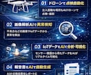 現場業務を自動化するAIシステム構築します 点検・分析・報告をAIで一括自動化 イメージ2