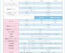 イラスト【依頼者様限定ページ】制作します 依頼者様専用のご依頼ページとなっています。 イメージ1