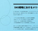 twitter 投稿インプレッションを増やします 振り分け対応も可能！X（旧Twitter）sns管理代行 イメージ8