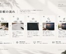 デザインカンプを忠実にコーディングします Figma等のデザインを丁寧にWebサイトへ実装 イメージ4