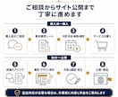 サイト制作・集客導線・分析設置込みで作ります 実際の店舗経営者が制作・記事作成・分析・改善サポート！ イメージ9