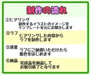 頭に小物を乗せたかわいい動物のアイコンを描きます アップの顔にカラフルな目が映える！明るくかわいく仕上げます。 イメージ4