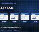 面接の想定質問と回答例を作成します IT・コンサルに強い現役DS｜35～50問を採用目線で設計 イメージ4