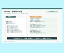 看護研究のPowerPoint作成をサポートします テーマ整理・目的・方法・結果・考察まで看護師目線で整えます イメージ3