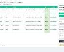 note記事作成・運用シートを納品します APIキー不要。30日分の記事企画・下書き・分析を管理 イメージ3