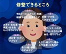 就活と転職の顔写真専門！初見の印象をアップさせます お手軽に、コスパ良く、就活写真館のクオリティーを イメージ5