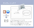 結婚式オープニングムービー❗️テンプレご提供します パワポ/iPhoneで作成可能❗️【③Kimono】 イメージ5