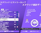 賞金総額10万↑の僕がフォートナイトを教えます アジア上位勢による楽しくて、わかりやすいコーチングです！ イメージ1