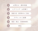 ターゲットに合わせた世界観で「届く」チラシ作ります 低価格×効果的！届けたい想いをチラシ・ポスターに込めます＊ イメージ2