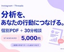 あなたに合うSNS発信を分析し一緒に考えます Instagram・Threads｜個別レポートと30分相談 イメージ1