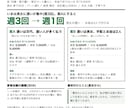 きょうだいの介護、分担案と話し方を1枚にします 状況を送るだけ。お金・通い・連絡の分担を2案で イメージ1