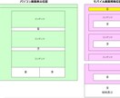月120万PV+の競馬関連サイトに広告を掲載します 【ピーク月間190万PV、利用者数7万人、検索流入12万】 イメージ2