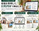 民泊・一棟貸しの日英ハウスマニュアルを作ります メモや写真から整理し、日英PDFを7営業日で納品 イメージ2