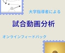 バスケット試合動画からチームの課題解決を行います 大学指導者目線からのオンライン試合分析フィードバック イメージ1
