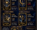 あなた自身を知り今のお悩みまで深く読み解きます 星座×血液型×数秘術×タロット｜あなただけの総合個人鑑定 イメージ5