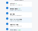 AI搭載業務用Webアプリをフルスタック開発します 大手メーカーDX経験7年。要件定義〜デプロイまで一貫対応 イメージ5