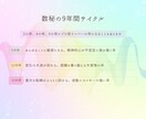知れば仕事が楽しくなる✨数秘の運勢サイクル教えます 今すべき行動がズバリ分かります✨転職/起業/資格/変化/成長 イメージ9