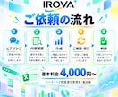 Excel・スプレッドシートを作成・改善します 見やすく使いやすい管理表・集計表をオーダーメイド イメージ5