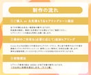 タイトルロゴ・ネームロゴなどを制作します 商用OK！同人誌のタイトルや企画・曲名・TRPGなどに！ イメージ4
