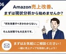 Amazon広告運用代行 30日改善します Amazon運用を実務経験ベースで支援 イメージ6