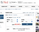 ワンコインで初心者向け投資運用方法の提案します 不動産投資／株式投資／FX／副業／不労所得／資産運用／初心者 イメージ2