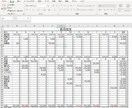 簡易的な家計簿で年間の支出を見直してみませんかます 日々、入力することで月々・年間の支出を目で見て確認できます。 イメージ3