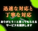 Instagramフォロワーを3000人増加します インスタ日本人フォロワーも対応可能！振り分けOK、保証あり！ イメージ3