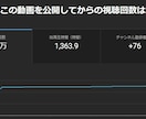 期間限定セール！YouTube収益化条件達成します 短い動画OK！特典多数！登録者1000人/4000時間達成 イメージ4