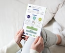 お客様の信頼を叶える、伝わる紙媒体を作成します 薬事・専門分野も安心！パッと見て伝わる「信頼のデザイン」 イメージ3