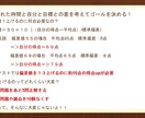 進路や学習方法にお悩みの方にアドバイスします 進路指導や受験生担任実績の豊富な元教員の的確アドバイス イメージ1