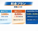 あなた専用のChatGPT仕事AI作りますます 現場出身AI制作者が仕事AIを作成 イメージ2