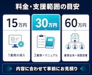 実行型AIの導入をサポートします 相談だけで終わらせず現場で使える形まで伴走 イメージ3