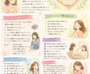 メンタルブロックを解除します 過去の傷を癒し、本来のあなたを取り戻す イメージ1