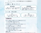 検索意図からSEO記事構成を作成します ブログ運営者向け｜キーワードから記事の設計図を作成 イメージ3