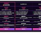 ブログ用の商品比較表HTML＆記事高速作成できます 専用GPTでアフィリエイトの比較表とレビュー文を自動で作成！ イメージ6