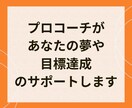 最高の人生をえらぶ自分になるコーチングします 夢・目標達成/自分軸/プロコーチによる60分セッション イメージ2