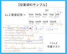 英語の発音を「ネイティブのような発音」に直します 独学でつまずく「発音」の悩みに具体的にアドバイス！ イメージ9