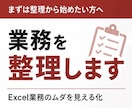 Excel業務を整理し効率化します その業務、仕組みでラクにできます イメージ1
