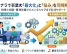 法人、個人、フリーランスの事業の相談にのります 経営・財務の壁打ち＆セカンドオピニオン イメージ1