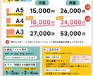 シンプル注文。経営者目線のプロがチラシを制作します 忙しいあなたのチラシを、コミコミ価格のわかりやすいご注文で。 イメージ2