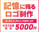 洗練されたロゴデザインでブランド価値を高めます シンプル×印象に残る設計｜長く使える上質ロゴをプロが制作 イメージ1