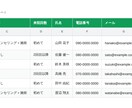 月額0円｜Google予約管理システム作成します 予約対応の手間を、Googleの仕組みだけで丸ごと減らします イメージ4
