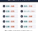 頭がよく見える言葉10組！動画とテキストで教えます 話の理解や説明が苦手と悩む人へ。動画10本＋80頁テキスト イメージ2