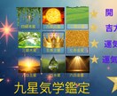九星気学であなたの運勢・相性・仕事運を鑑定します 生年月日から運勢・相性・仕事運を詳しく鑑定します イメージ3