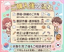 日常会話から推し活まで！伝えたい言葉、翻訳します 推し活（ファンレター、イベントでの会話etc）動画字幕も イメージ3