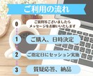 内向的なあなたと共鳴してつづる魂の取説お届けします 明るく生き生きした人生のきっかけに…ゆったり3日間セッション イメージ7