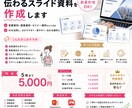 営業資料・提案資料作成します 手のかかる資料作成お任せください！ イメージ1